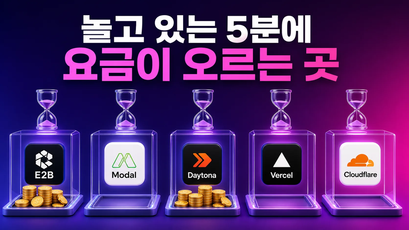 E2B 모달 데이토나 버셀 샌드박스 클라우드플레어 샌드박스 다섯 곳의 AI 코드 실행 환경 비교